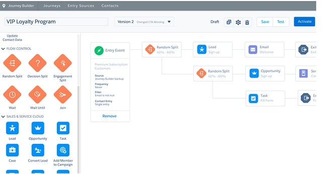 Marketing Automation avec Salesforce