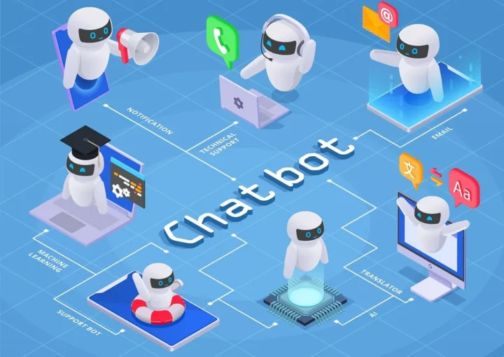 Comparatif Chatbot