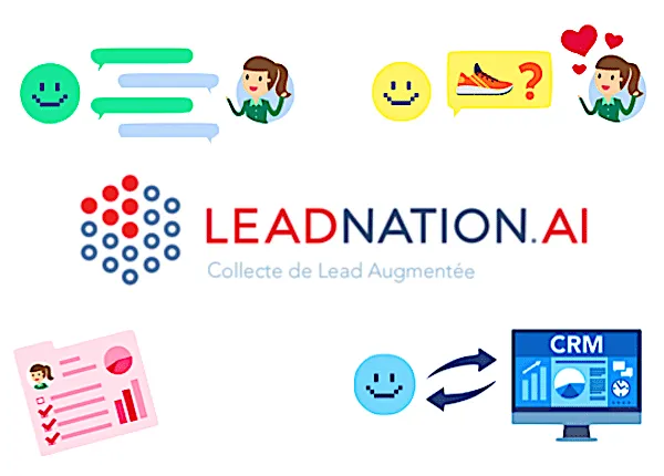 LEADNATION