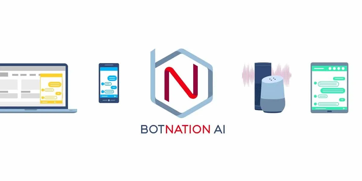 botnation