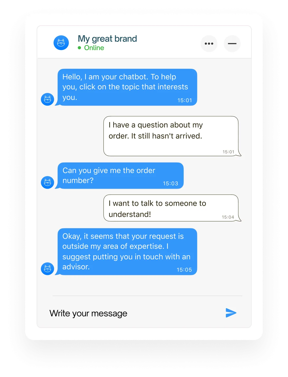 botnation-e-commerce-human