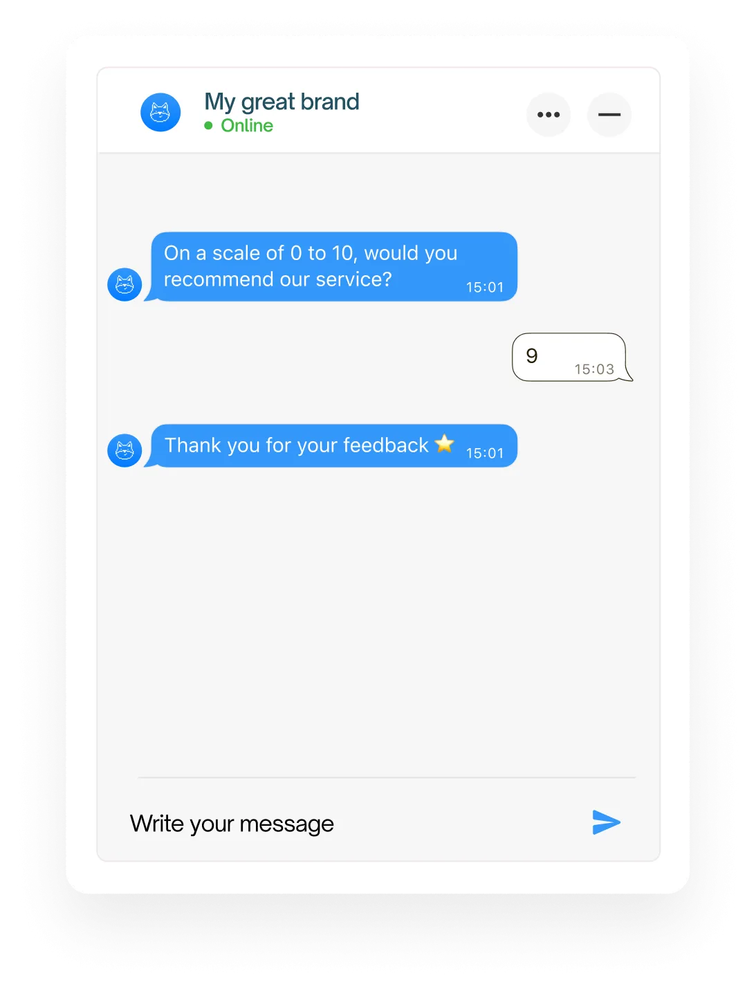 botnation-product-customer-satisfaction-monitor-indicators