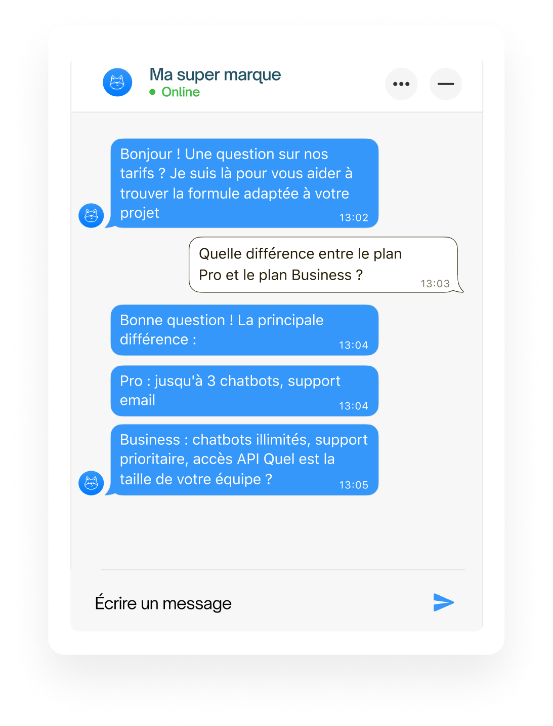 botnation-canal-worpdress-personnalisation-experience