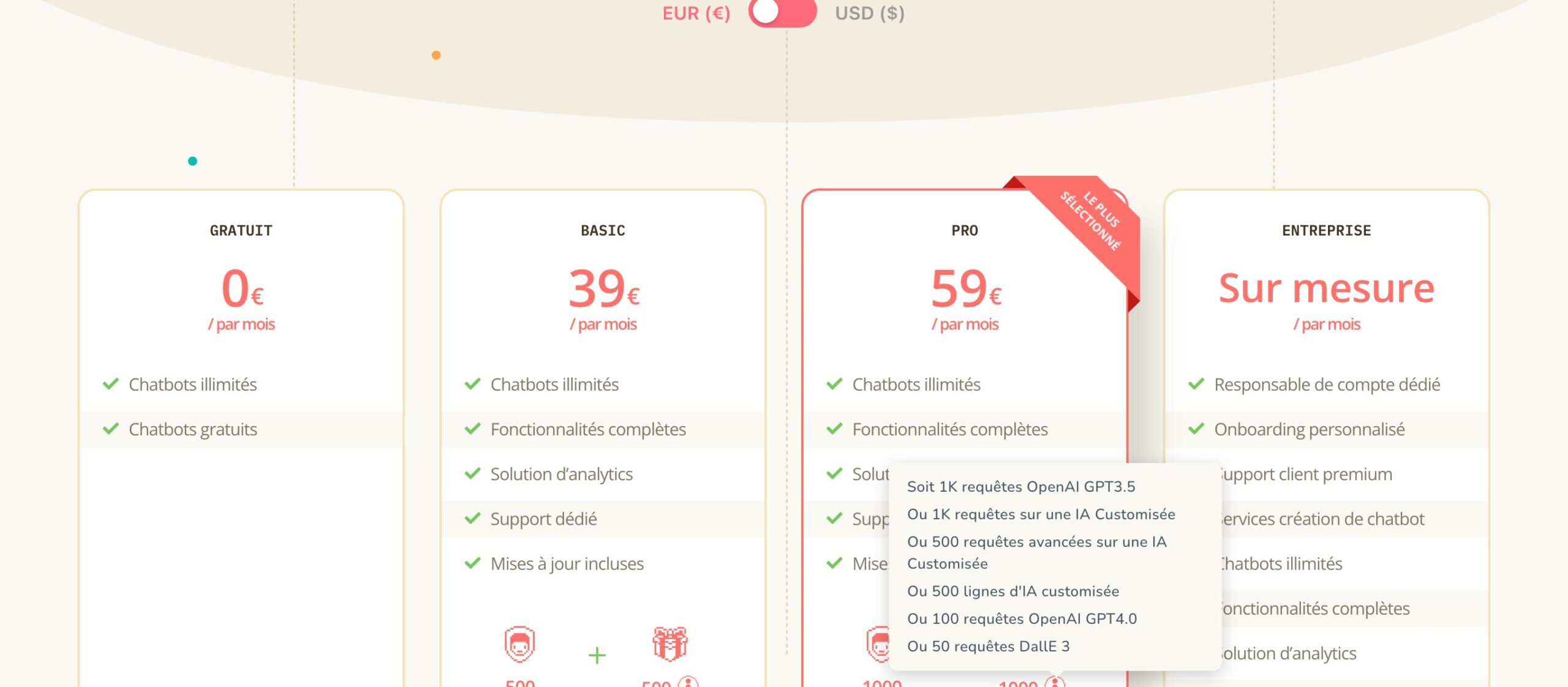 Capture de la page tarifs de Botnation avec les formules Gratuit, Basic, Pro et Entreprise et le détail des crédits IA