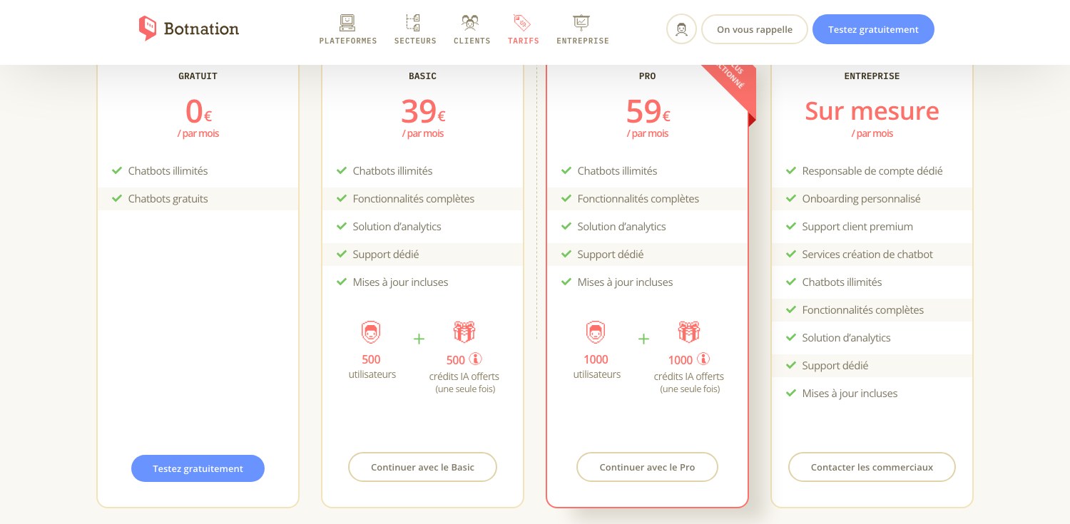 Capture de la page tarifs de Botnation : plan Gratuit 0 euro, Basic 39 euros, Pro 59 euros et Entreprise sur mesure