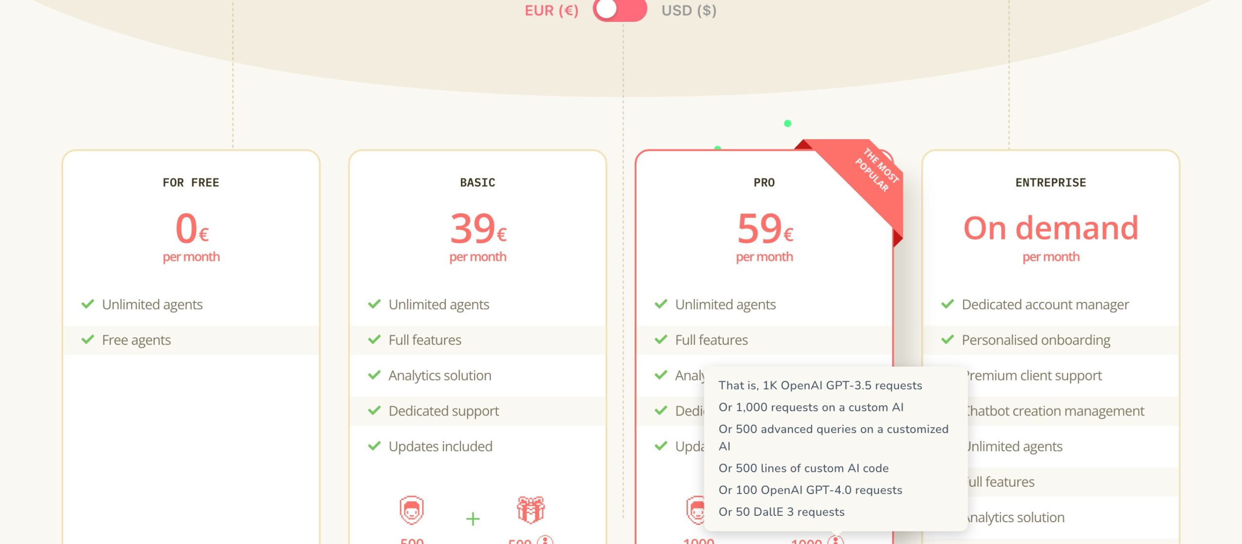 Screenshot of Botnation's pricing page with the Free, Basic, Pro and Enterprise plans and the AI credit detail