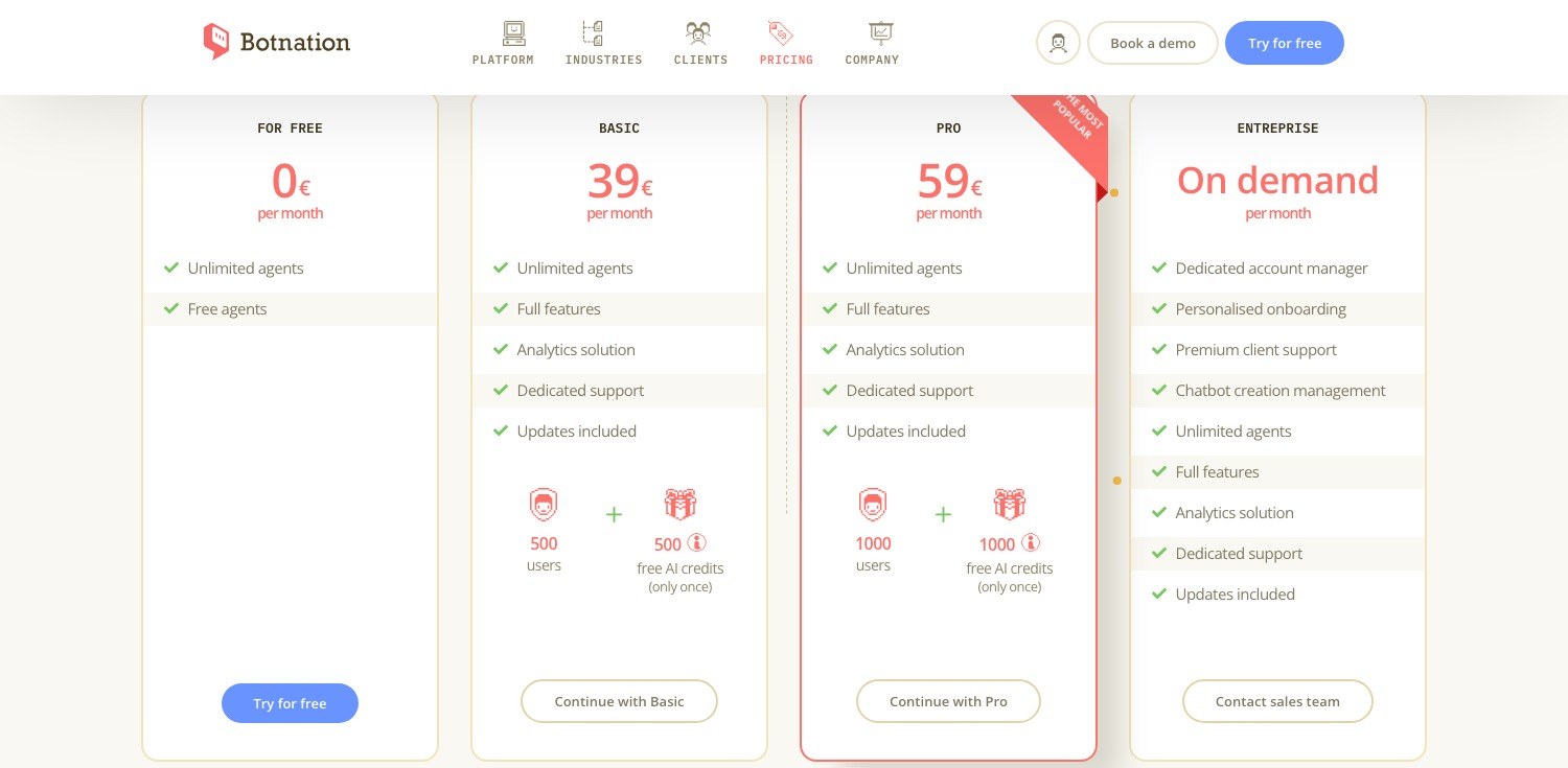 Screenshot of the Botnation pricing page: For Free 0 euro, Basic 39 euros, Pro 59 euros and Entreprise on demand