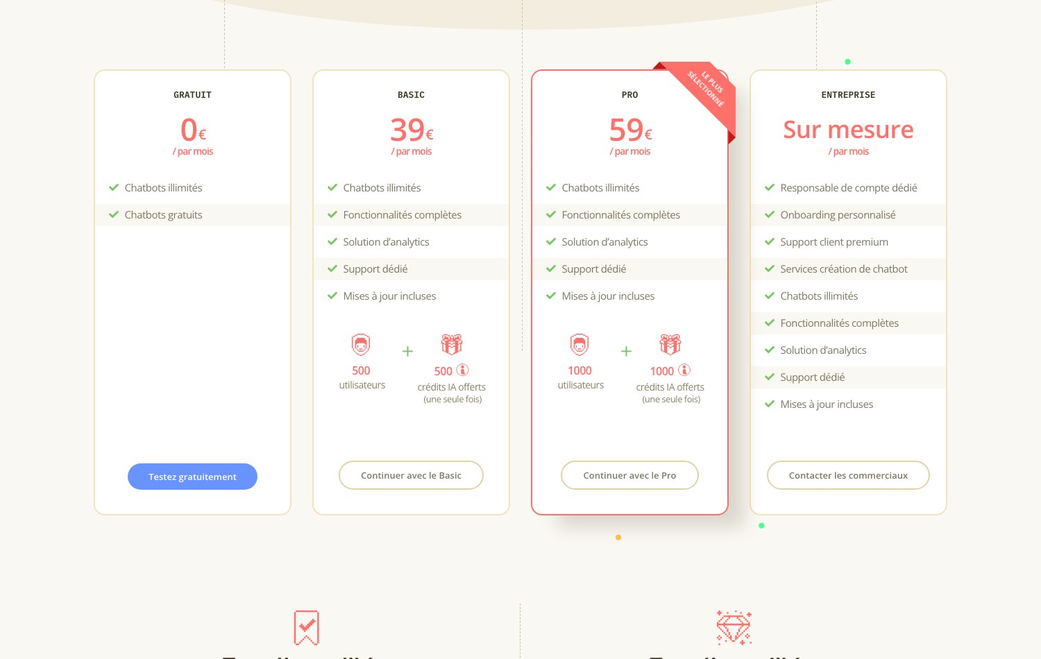 Grille tarifaire de Botnation montrant les offres Gratuit, Basic, Pro et Entreprise