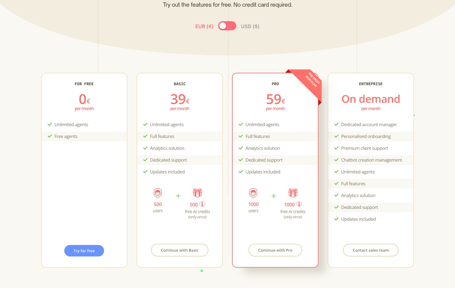 Screenshot of the Botnation pricing grid: For free 0 euro, Basic 39 euros, Pro 59 euros, Entreprise on demand