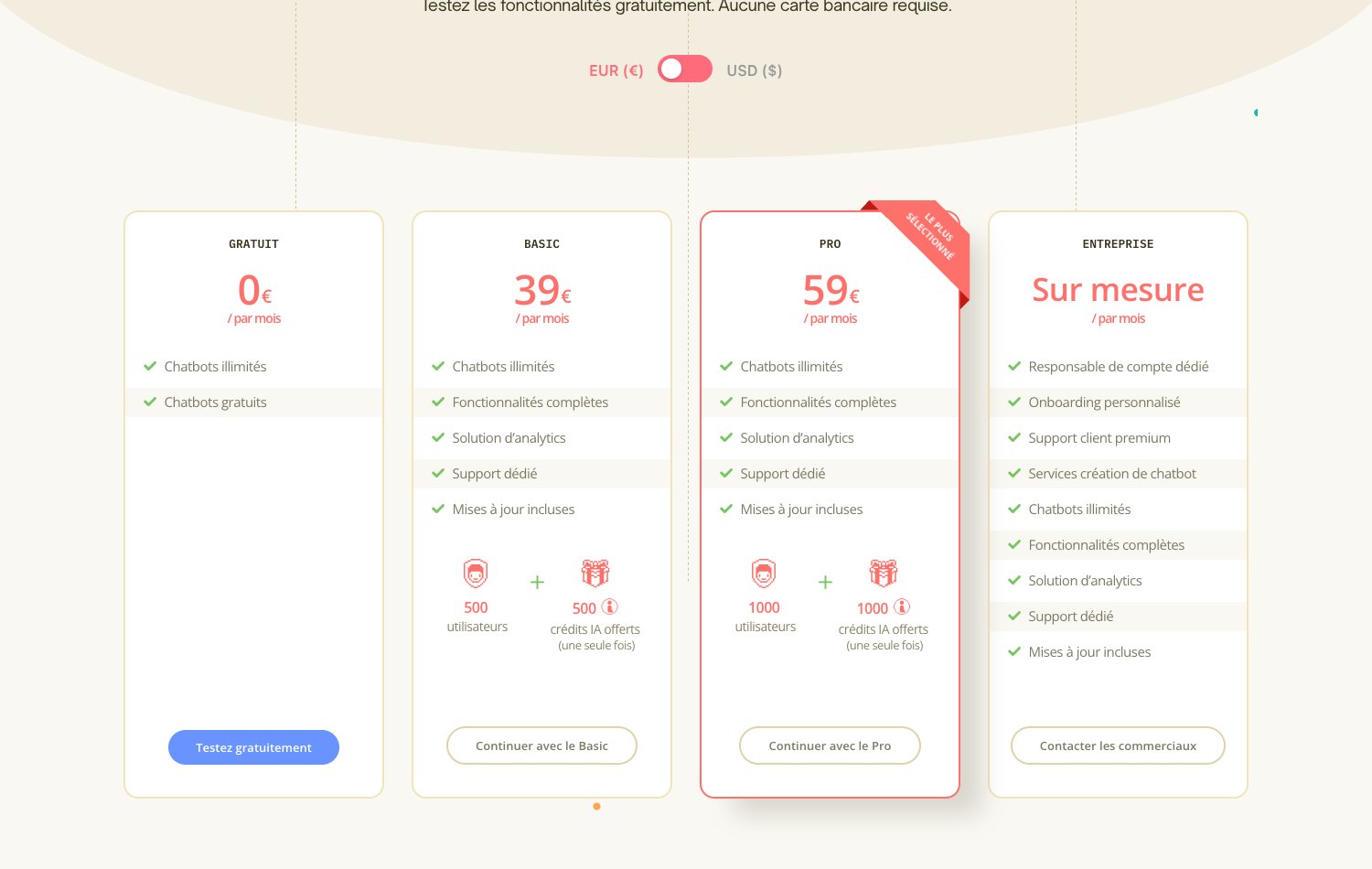 Capture de la grille tarifaire Botnation : Gratuit 0 euro, Basic 39 euros, Pro 59 euros, Entreprise sur mesure