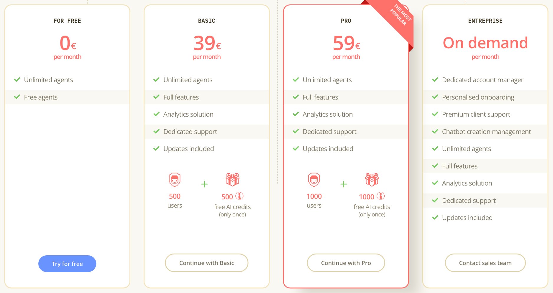 Screenshot of the Botnation offers: FOR FREE, BASIC 39 euros, PRO 59 euros and ENTERPRISE on demand with chatbot creation services