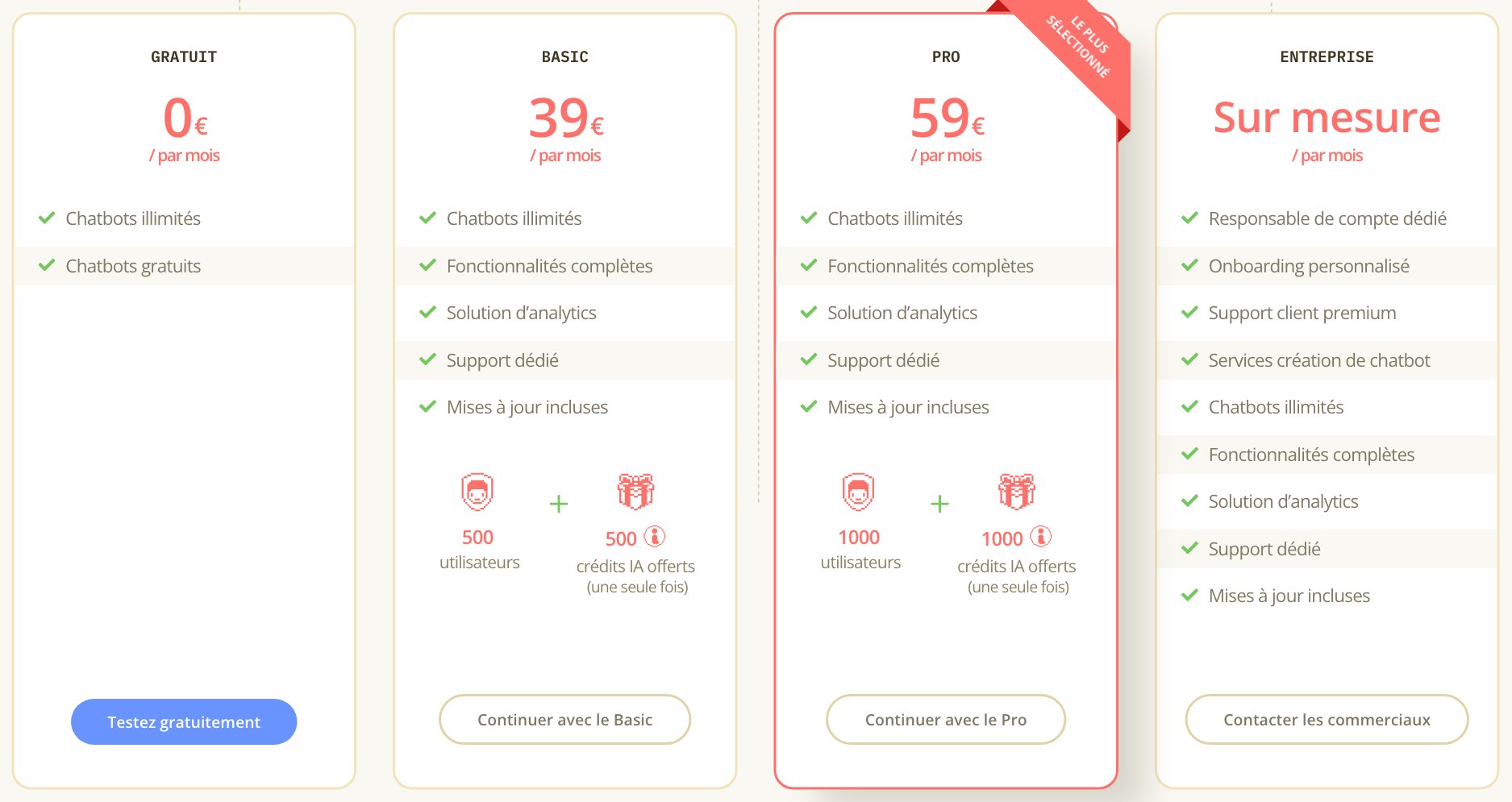 Capture des offres Botnation : Gratuit, Basic 39 euros, Pro 59 euros et Entreprise sur mesure avec services de creation de chatbot