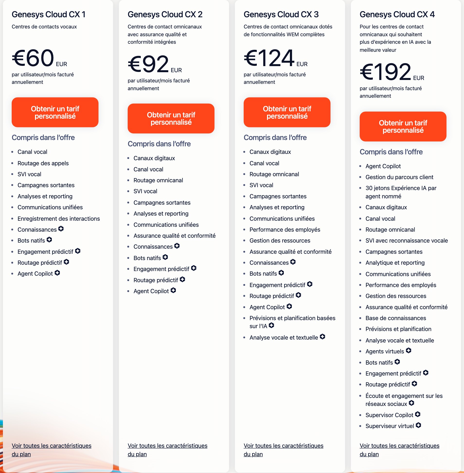 Capture des forfaits Genesys Cloud CX 1 a CX 4 en euros par utilisateur et par mois, relevee le 31 aout 2026