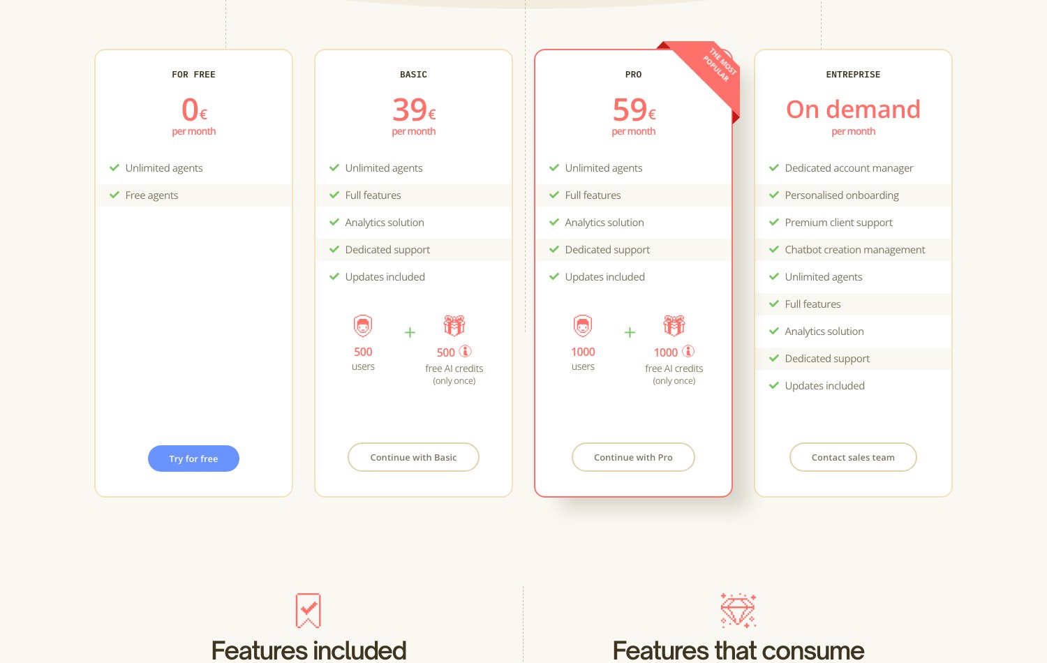 Botnation pricing grid showing the For free, Basic, Pro and Entreprise plans