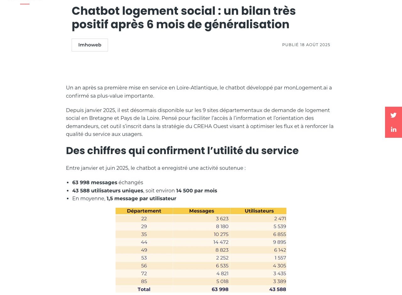 Capture du bilan publié par le CREHA Ouest le 18 août 2025 : 63 998 messages échangés et 43 588 utilisateurs uniques en six mois sur les neuf sites départementaux