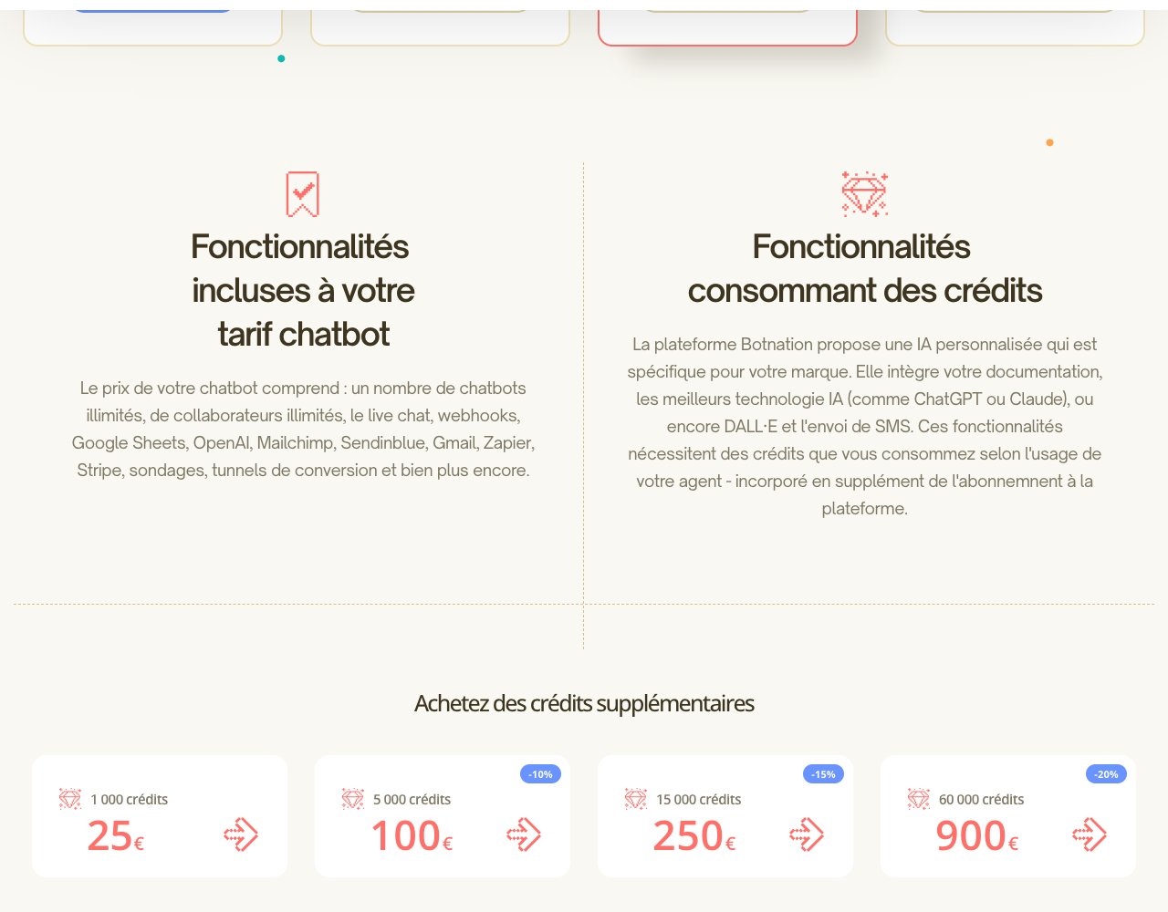 Packs de crédits Botnation : 1000 crédits à 25 euros, 5000 à 100 euros, 15000 à 250 euros, 60000 à 900 euros