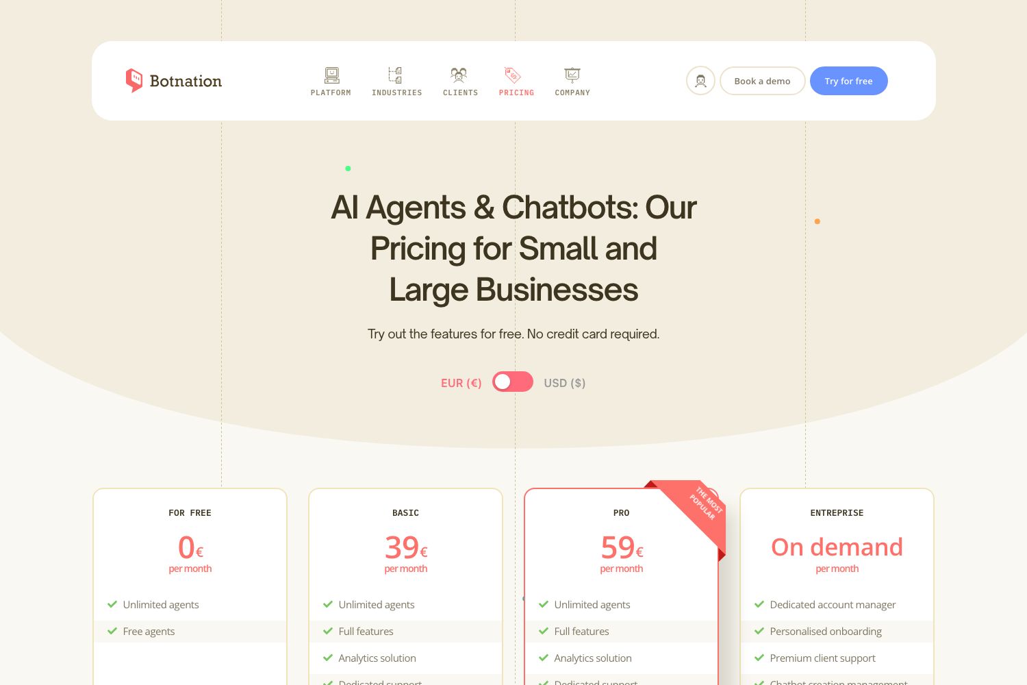Botnation pricing grid: Free 0 euro, Basic 39 euros, Pro 59 euros and Entreprise on demand