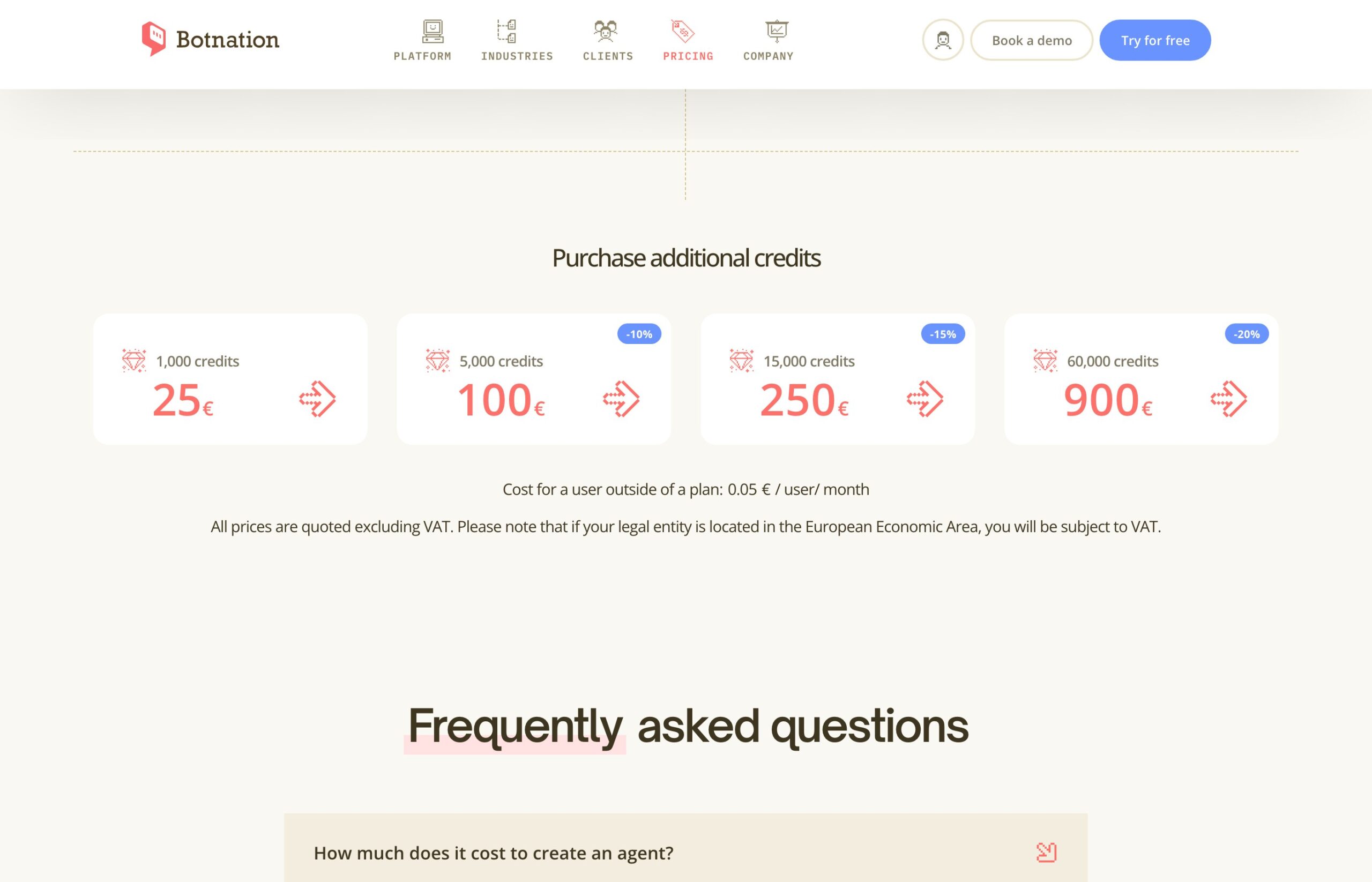 Botnation AI credit packs as of 18 September 2026: 1,000 credits for €25, 5,000 for €100, 15,000 for €250, 60,000 for €900, user outside of a plan at €0.05 per month