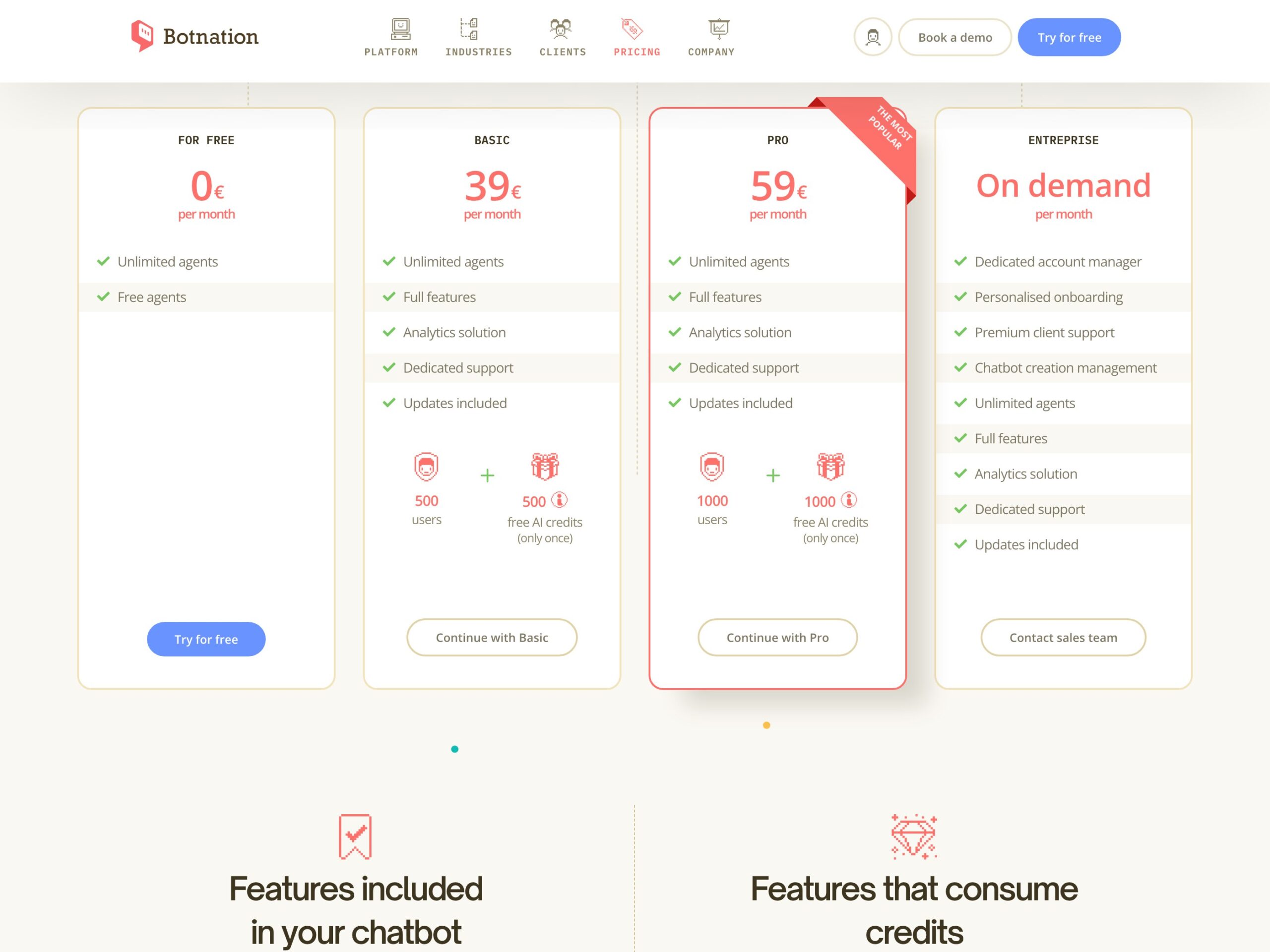 Botnation public pricing grid as of 18 September 2026: FOR FREE at €0, BASIC at €39 per month, PRO at €59 per month and ENTREPRISE on demand