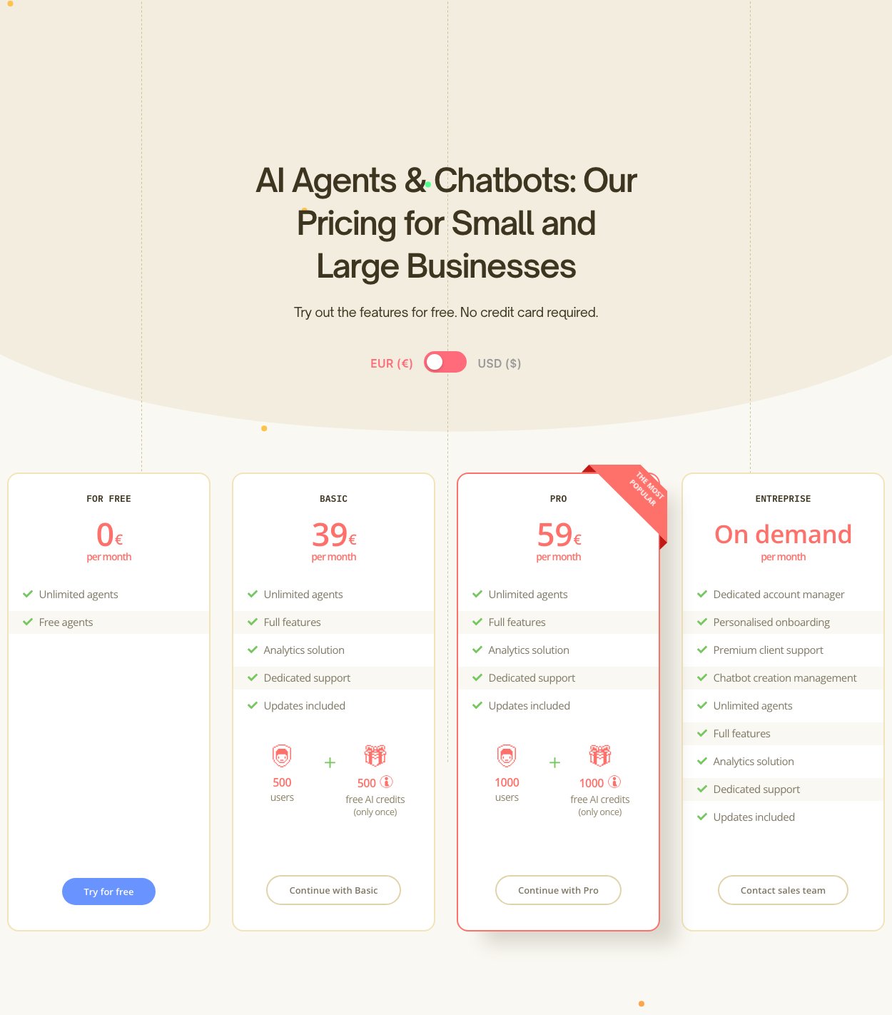 Botnation pricing grid on September 17, 2026: free plan, Basic, Pro and Enterprise on demand