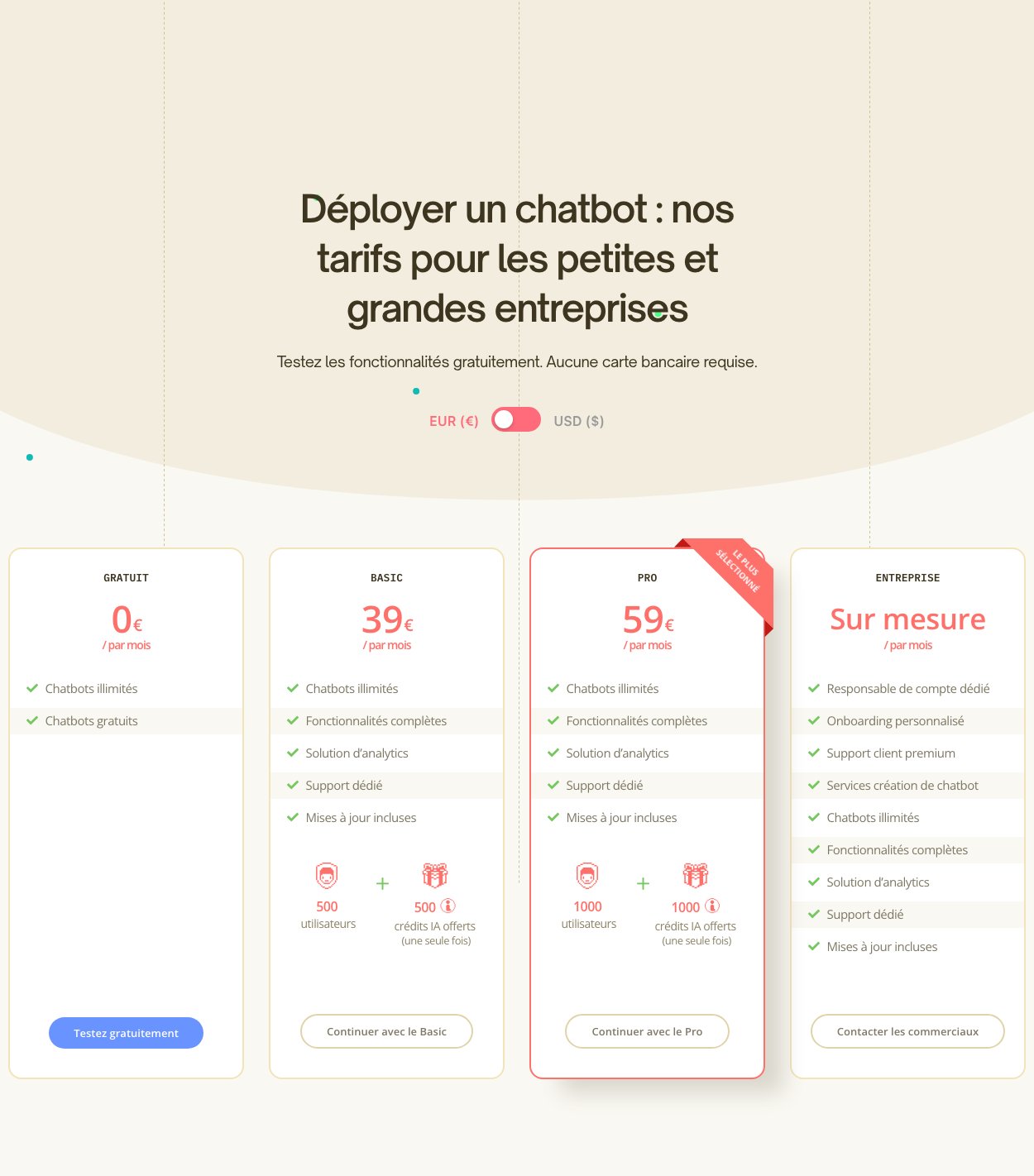 Grille tarifaire Botnation le 17/09/2026 : plan gratuit, Basic, Pro et offre Entreprise sur mesure