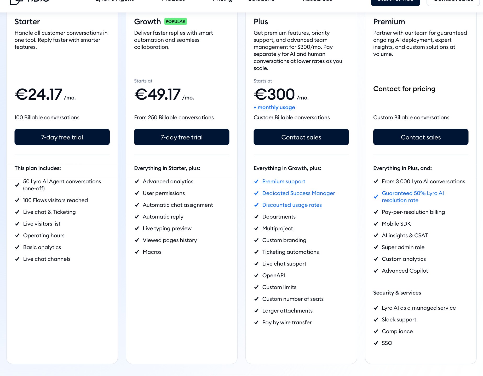Tidio pricing grid on 22 September 2026: Free, Starter, Growth, Plus and Premium plans with prices in euros