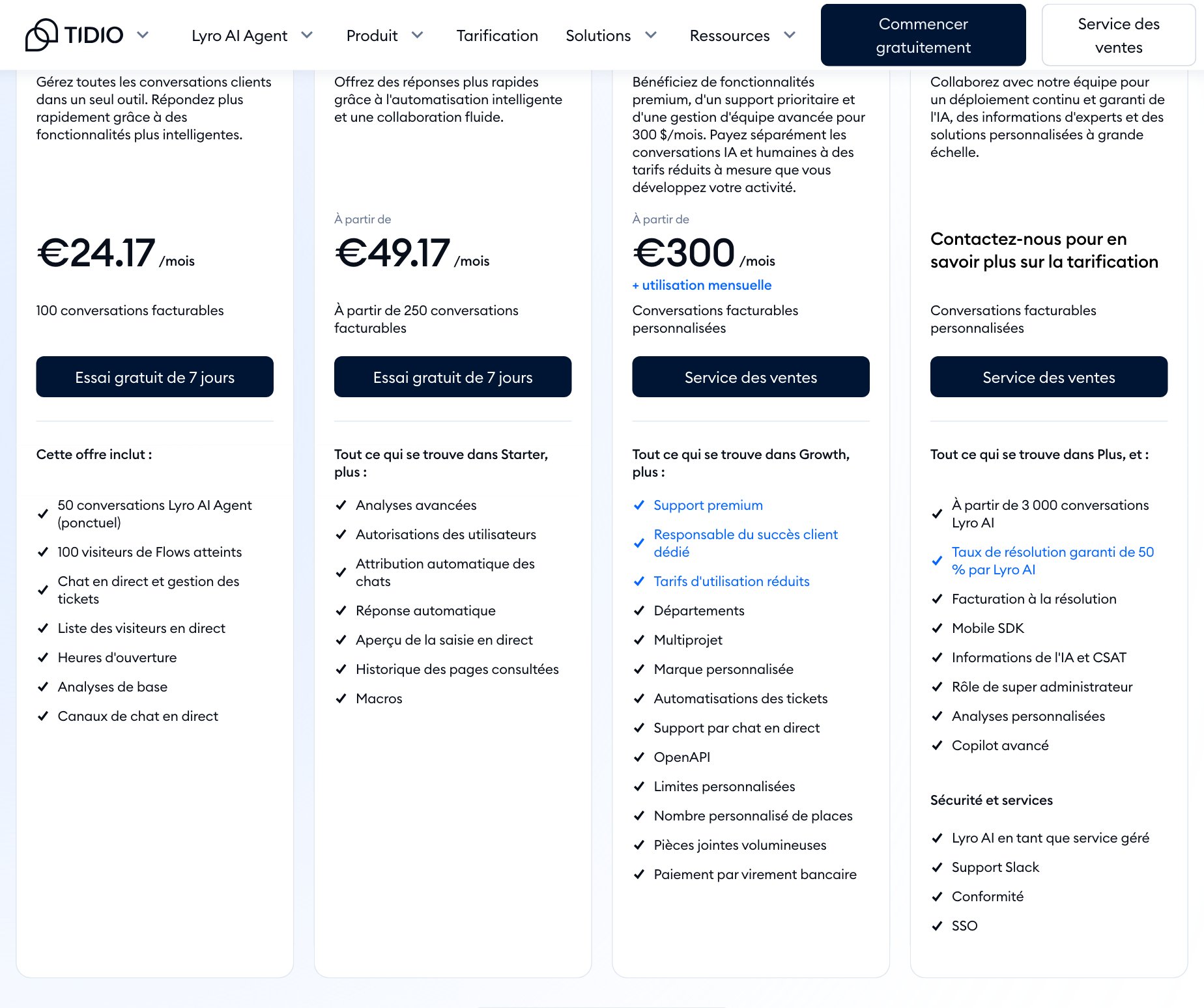 Grille tarifaire de Tidio le 22 septembre 2026 : offres Free, Starter, Growth, Plus et Premium avec les prix en euros