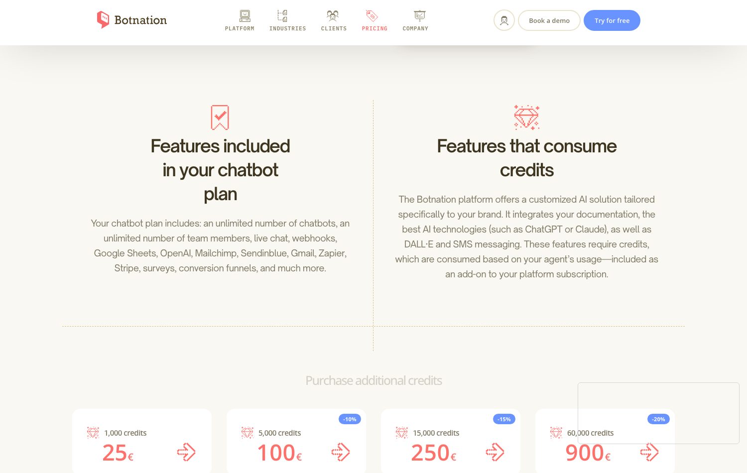 Botnation AI credit packs: 1,000 credits at 25 EUR, 5,000 at 100 EUR, 15,000 at 250 EUR and 60,000 at 900 EUR