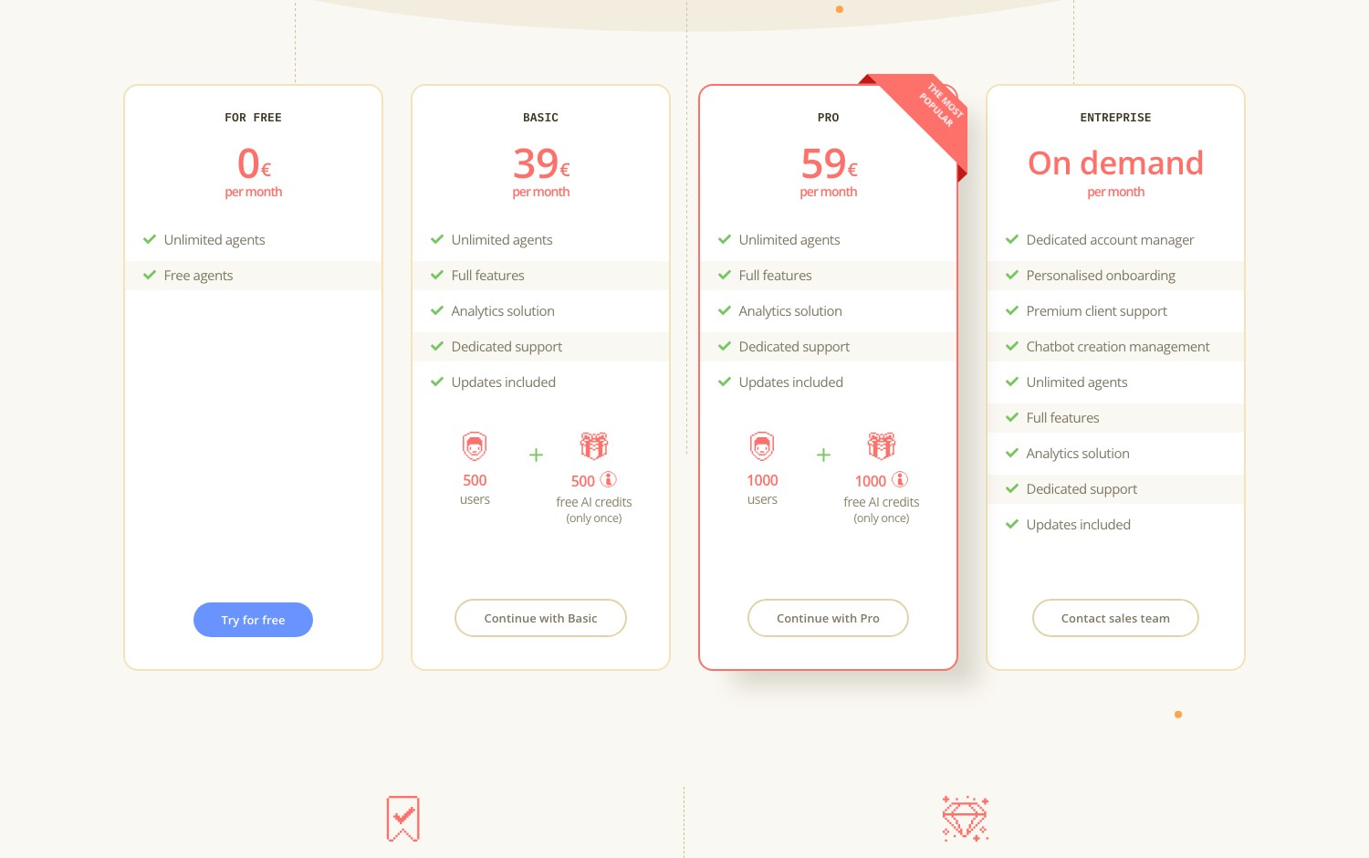 Pricing grid of the botnation.ai website on 2 October 2026: Free plan at 0 euro, Basic at 39 euros, Pro at 59 euros, Enterprise on demand