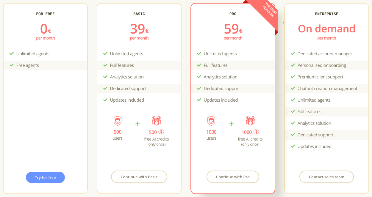 Screenshot of the botnation.ai pricing grid: Free 0 euro, Basic 39 euros per month, Pro 59 euros per month, Entreprise on demand with chatbot creation management