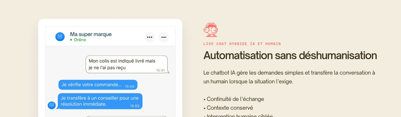 Capture d’écran de la page support client de Botnation : la maquette d’un chat illustre le live chat hybride IA et humain, avec le transfert de la conversation à un conseiller.