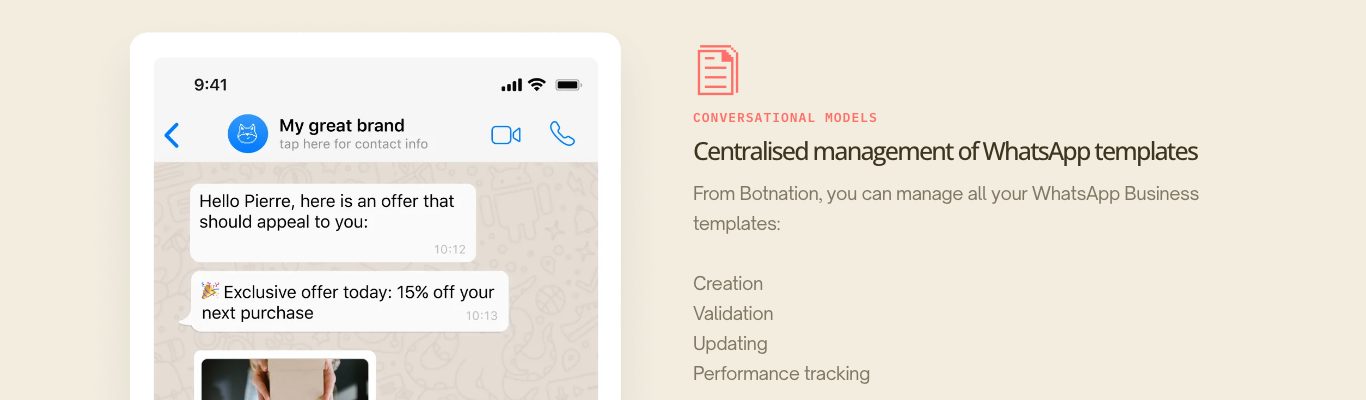 Screenshot of the WhatsApp page of Botnation: the management of WhatsApp templates (creation, validation, updating, performance tracking) beside a phone showing an offer message given as an illustration